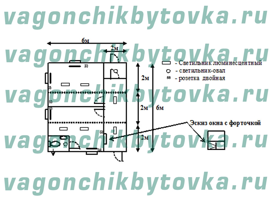 Контрольно-пропускной пункт модульный